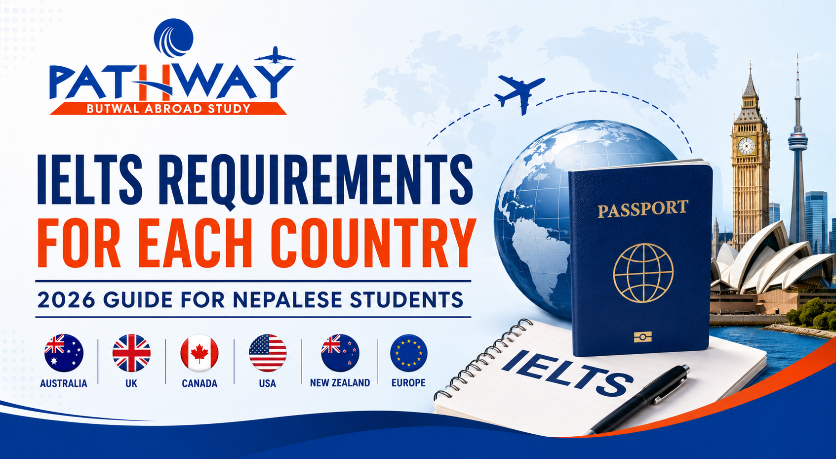 IELTS requirements for Nepali students 2026 country guide